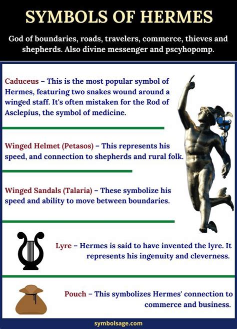 characteristics of a hermes.